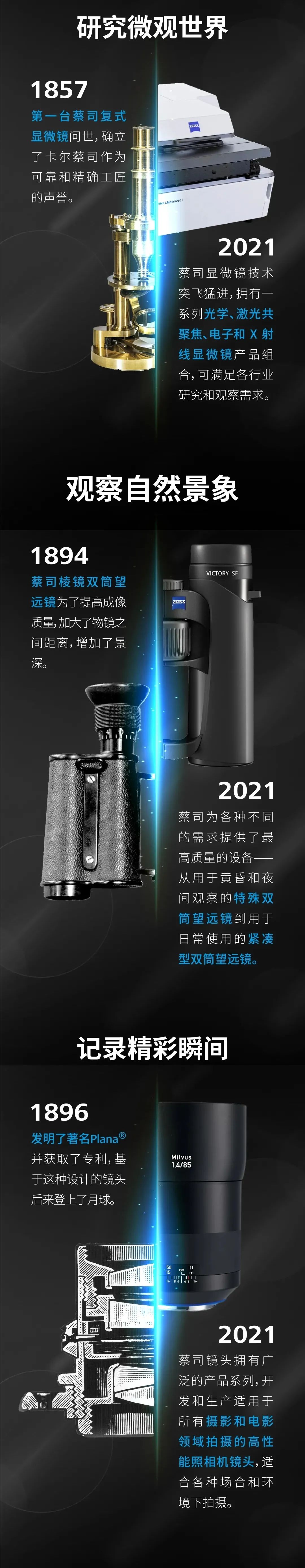绥化蔡司.jpg